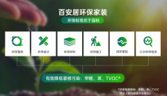帮力点燃双节家拆